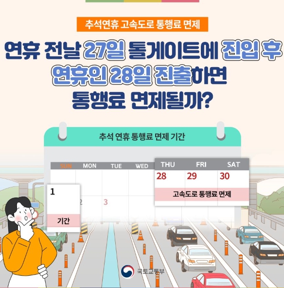 국토교통부, 알쏭달쏭 ‘추석 연휴’ 고속도로 통행료 면제! 기사 이미지