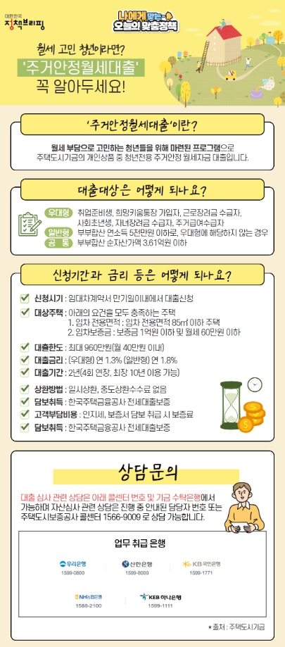 문화체육관광부, 월세 고민 청년이라면? ‘주거안정월세대출’ 꼭 알아두세요! 기사 이미지
