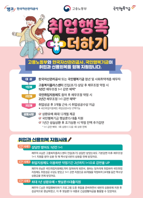 고용노동부, 자립 향한 첫걸음, 신용회복과 취업을 동시에... 고용-금융서비스 연계 지원키로 기사 이미지