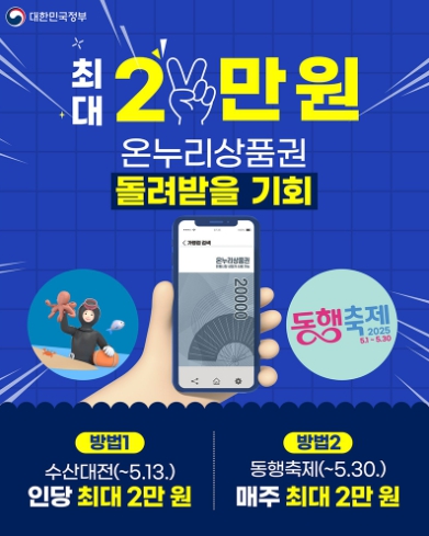 문화체육관광부, '최대 2만 원' 온누리상품권 돌려받을 기회 기사 이미지