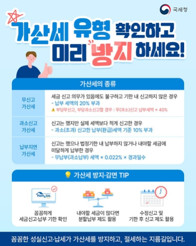 국세청, 가산세 유형 확인하고 미리 방지하세요! 기사 이미지