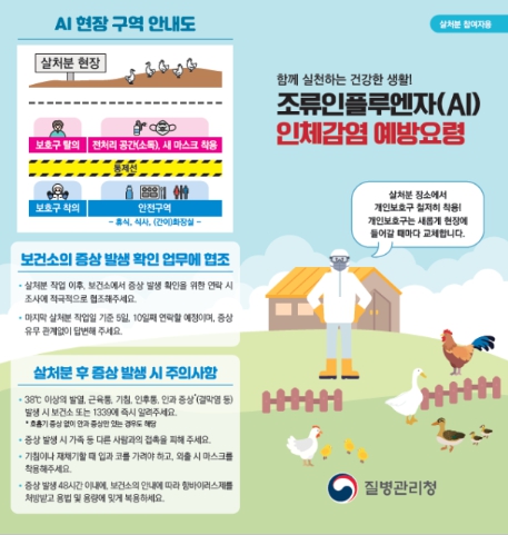 질병관리청, 사람-동물-환경 연계한 원헬스 기반의 감염병 공동대응 체계 점검 기사 이미지