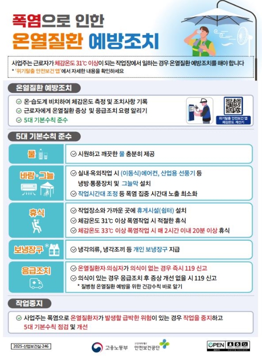 고용노동부, 농촌 외국인근로자 일터 및 숙소 폭염대비 중앙-지방 합동 긴급점검! 기사 이미지