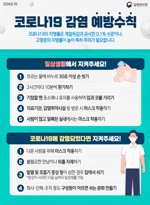 질병관리청, 여름철 코로나19 증가세 주기적 환기 등 호흡기감염병 예방수칙 준수 당부 기사 이미지