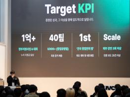 학생 창업 1위 건국대에 101명의 학생 창업가 떴다 기사 이미지