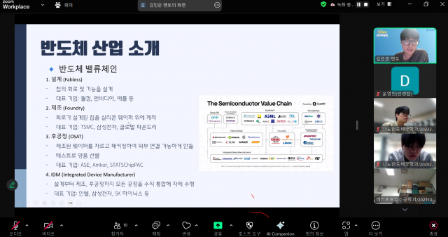 한국공학대학교, 재학생·졸업생 대상 ‘진로톡톡 직무박람회’ 멘토링 성료