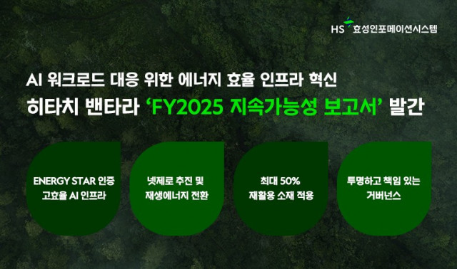 데이터센터 전력·냉각 비용 70% 절감 실증… 히타치 밴타라, ‘FY2025 지속가능성 보고서’ 발간