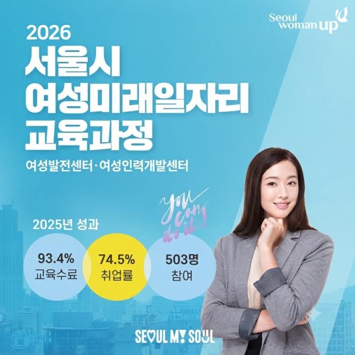 여성 이커머스 취·창업 교육생 모집…AI로 상품 기획부터 판매까지