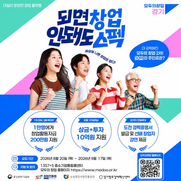 모두의 창업 2차 모집 돌입… 경기창조경제혁신센터, 1차 흥행 잇는다