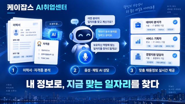 AI취업센터 정식 운영 시작… 케이잡스, 취업지원 서비스 강화