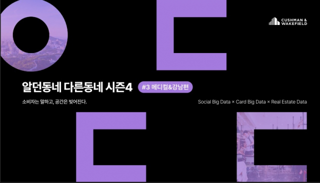 입점 건물 매출 최대 65% 증가… 강남 매출 62%는 메디컬