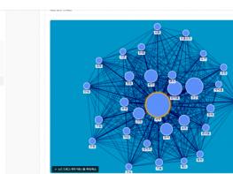 해피AI, AI 기반 텍스트 분석 플랫폼 ‘텍스노바’ 출시 기사 이미지