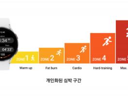 삼성전자, 원 UI 5 워치 공개 기사 이미지