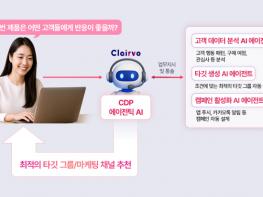 LG CNS, AI 마케터 ‘CDP 에이전틱 AI’ 출시 기사 이미지